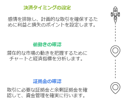 決済準備段階で特に重要な項目