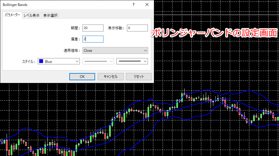 ボリンジャーバンドの設定画面