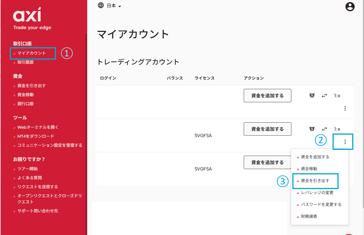 AxiCrypt出金法PC版